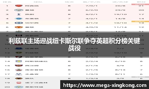 利兹联主场迎战纽卡斯尔联争夺英超积分榜关键战役